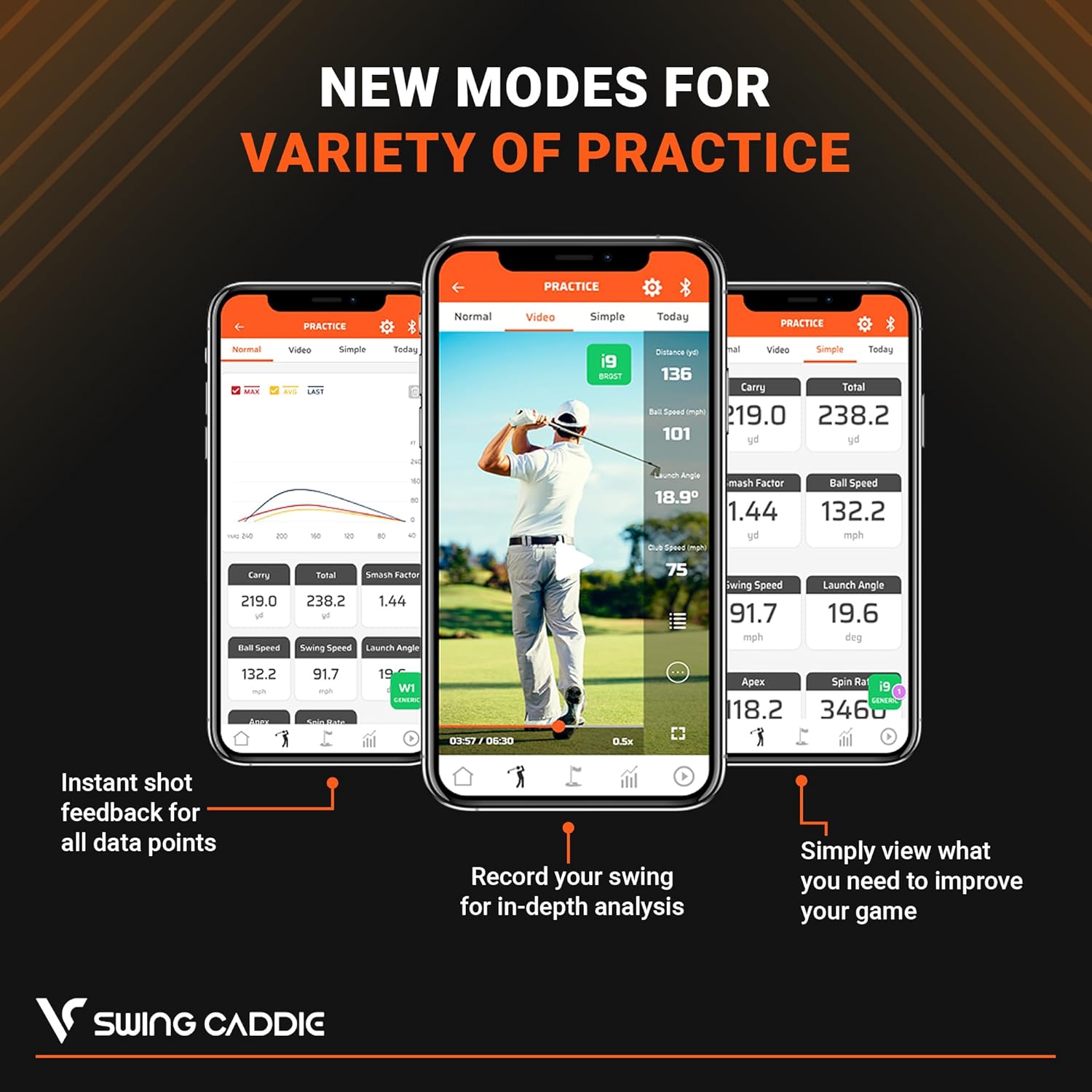 voice-caddie-swing-caddie-sc300-sc300i-portabler-launch-monitor-general-berholt image 5