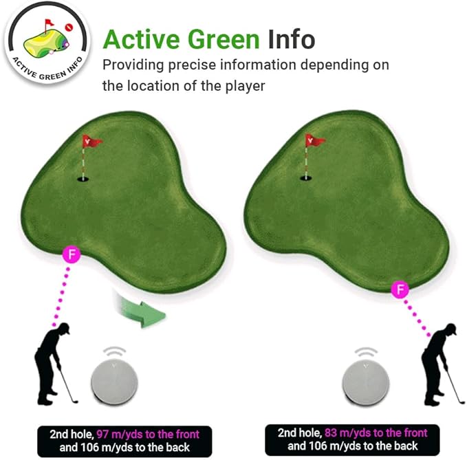 voice-caddie-vc4-voice-golf-gps image 4
