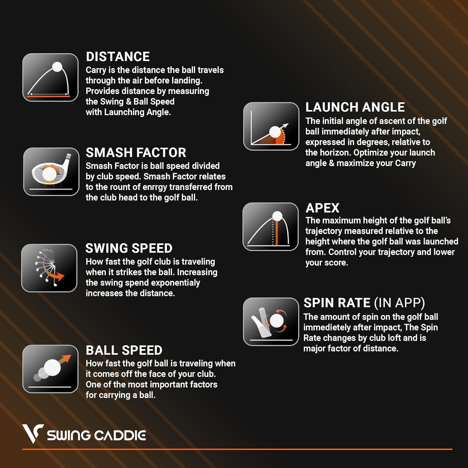 voice-caddie-swing-caddie-sc300-sc300i-portabler-launch-monitor-general-berholt image 8