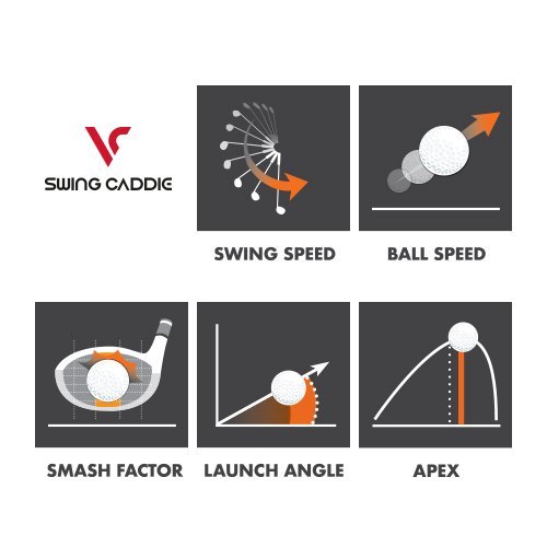 voice-caddie-sc300i-launch-monitor-2 image 5