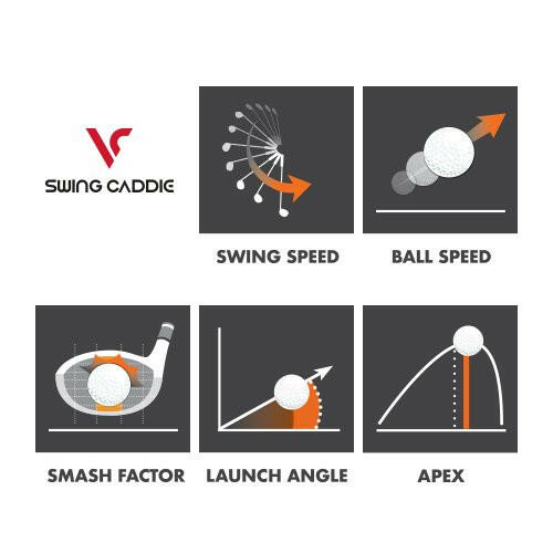 voice-caddie-sc300i-swing-caddie-paul-wilson-special image 5