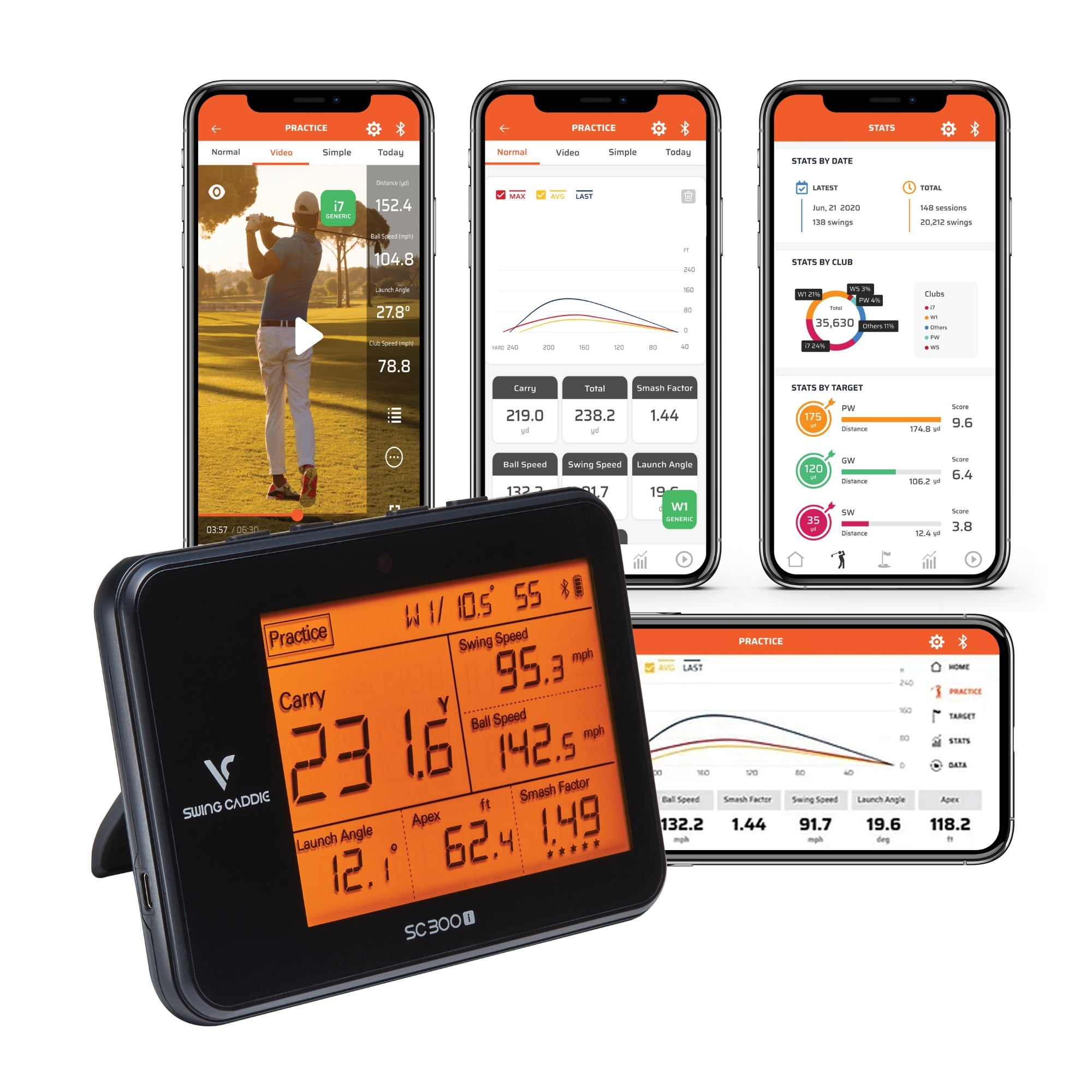 voice-caddie-sc300i-launch-monitor-tragbarer-doppler-golf-monitor image 6